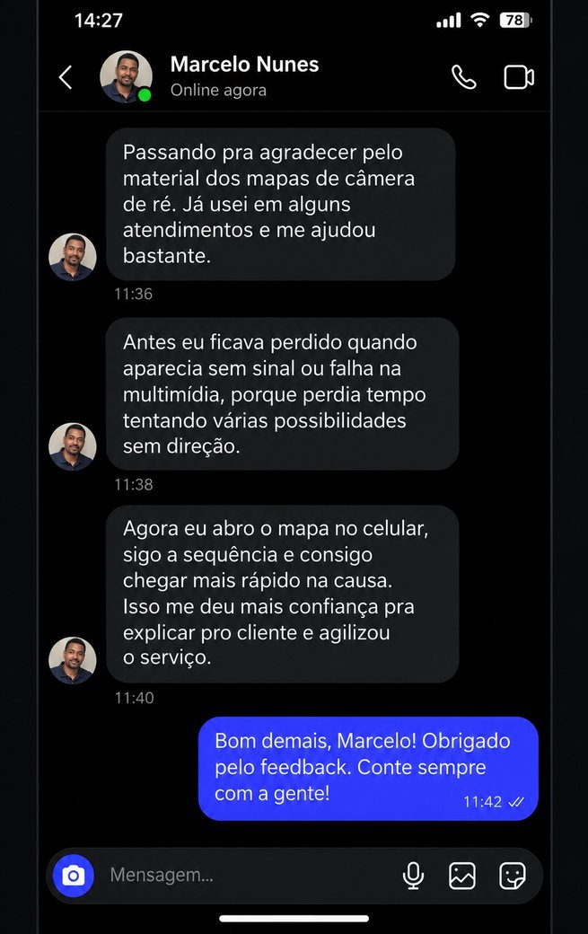 Depoimento de instalador sobre os 20 Mapas Visuais 1