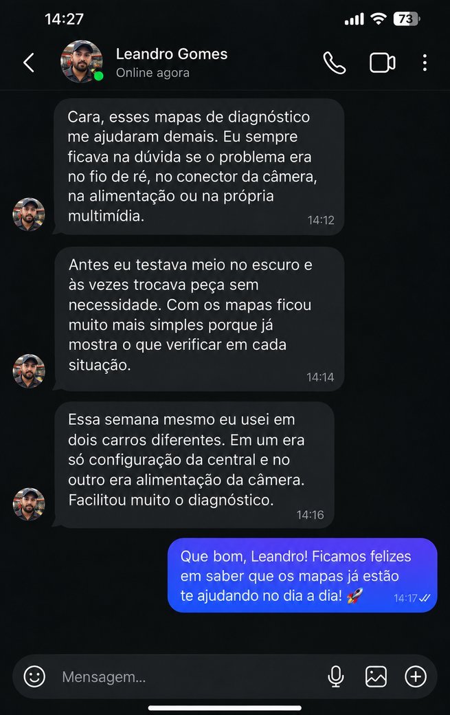 Depoimento de instalador sobre os 20 Mapas Visuais 2