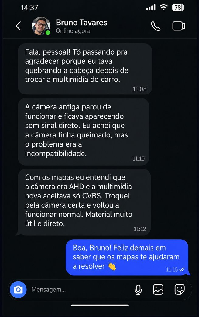 Depoimento de instalador sobre os 20 Mapas Visuais 3