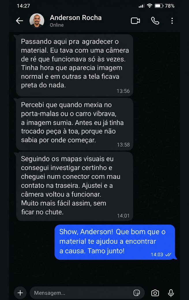 Depoimento de instalador sobre os 20 Mapas Visuais 4