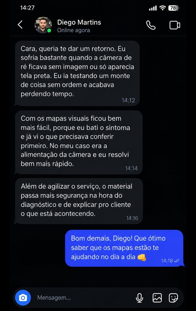 Depoimento de instalador sobre os 20 Mapas Visuais 5
